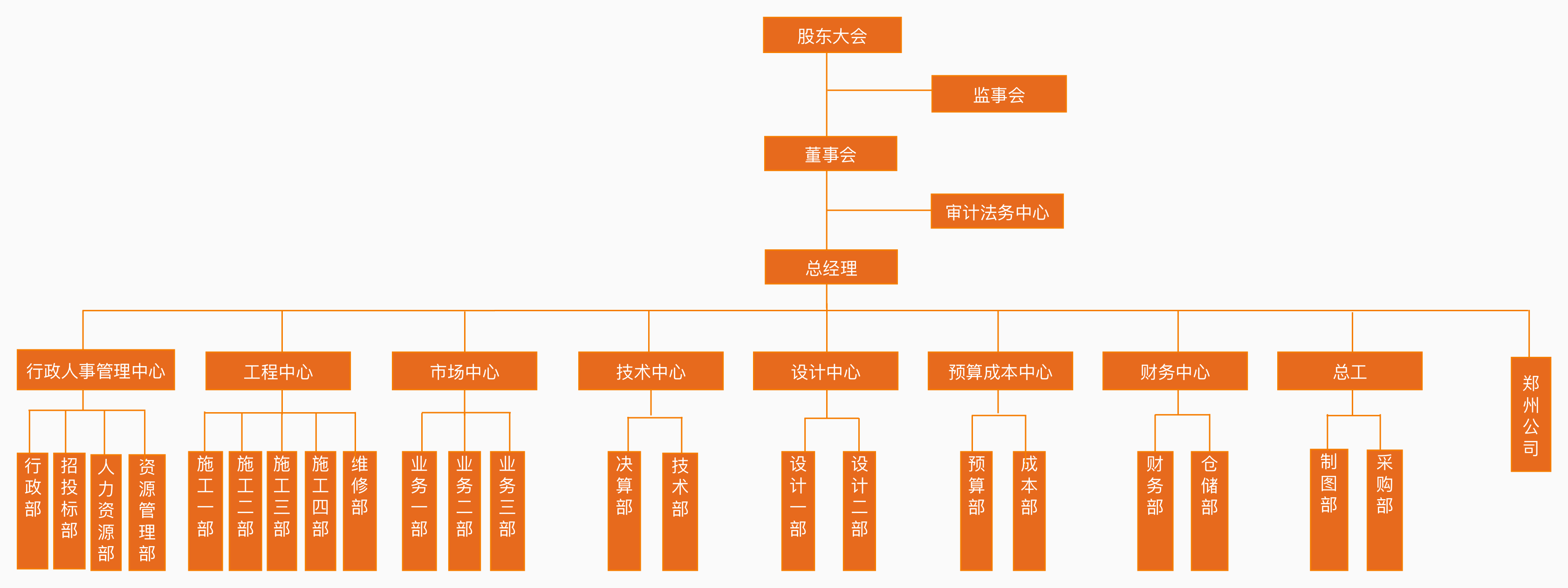 這是描述信息 這是描述信息